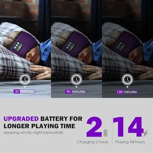 MUSICOZY Sleep Headphones, Bluetooth 5.4 Sleep Mask Headband Headphones Sleeping Eye Mask, Wireless Music Earbuds Earphones with HD Stereo Speakers Cool Gadgets Gifts (Lavender Purple) - 4