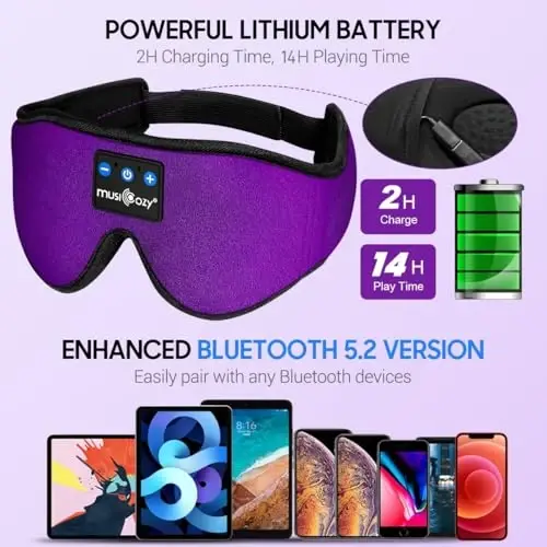 MUSICOZY Sleep Headphones, Bluetooth 5.4 Sleep Mask Headband Headphones Sleeping Eye Mask, Wireless Music Earbuds Earphones with HD Stereo Speakers Cool Gadgets Gifts (Violet) - 4
