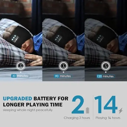 MUSICOZY Sleep Headphones, Bluetooth Sleeping Mask Headband Headphones Eye Mask, Wireless Music Earbuds Earphones with HD Ultra-Thin Stereo Speakers for Side Sleepers Men Women - 4