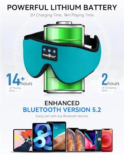 MUSICOZY Sleep Headphones 3D Bluetooth 5.4 Headband Sleep Mask, Wireless Sleeping Headphones Music Earbuds Eye Mask for Side Sleepers Travel with Speakers Cool Gadgets Gifts - 4