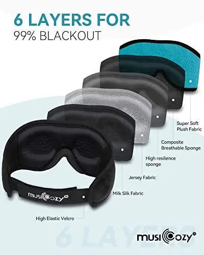 MUSICOZY Sleep Headphones 3D Bluetooth 5.4 Headband Sleep Mask, Wireless Sleeping Headphones Music Earbuds Eye Mask for Side Sleepers Travel with Speakers Cool Gadgets Gifts - 6