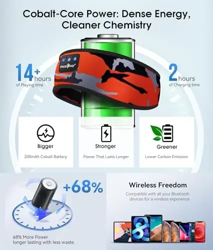 MUSICOZY Sleep Headphones Bluetooth 5.4 Headband, Wireless Earphones Music Sleep Earbuds Sleeping Eye Mask with HD Stereo Speakers for Workout Running Travel Yoga, Ideal Gifts (Black Red) - 3