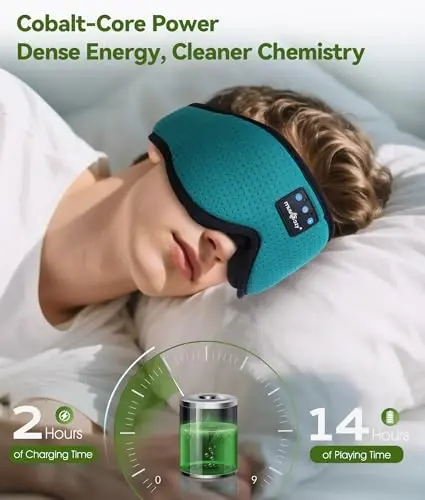 MUSICOZY Sleep Headphones Breathable Bluetooth Headband 3D Sleeping Headphones, Wireless Music Eye Mask Sleep Earbuds for Side Sleeper Women,Men Office Air Travel Cool Tech Gadgets Unique Gifts Green - 6