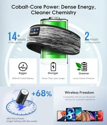 MUSICOZY Uyqu Eshitish vositalari Bluetooth 5.4 Bosh tasmasi, Simsiz Eshitish vositalari Musiqa Uyqu Eshitish vositalari HD Stereo Karnayli Uyqu Ko'z Maskasi Mashq Yugurish Sayohat Yoga uchun, Ideal Sovg'alar (Chiziqli kulrang) - 6