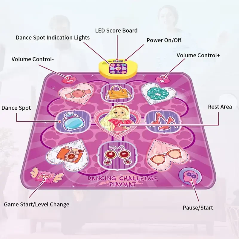Musiqiy raqs o'yin gilami, LED chiroqlari bilan bolalar elektron raqs maydonchasi o'yinchoq, 5 o'yin rejimi Raqs gilami 3-10 yoshli qizlar uchun tug'ilgan kun sovg'alari (Binafsha) - 6