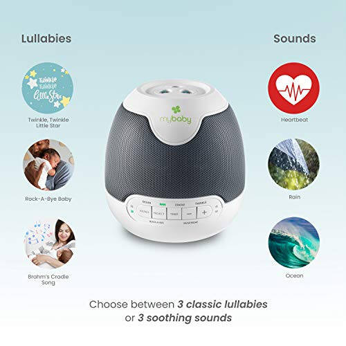 MyBaby Lullaby Sound Machine & Projector – Baby Sleep Machine Plays 6 Sounds & Lullabies, Projects Soothing Images - Auto-Off Timer, Adjustable Volume, Great for Baby Registry and Baby Shower Gifts - 33