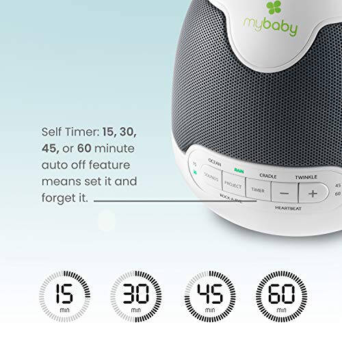 MyBaby Lullaby Sound Machine & Projector – Baby Sleep Machine Plays 6 Sounds & Lullabies, Projects Soothing Images - Auto-Off Timer, Adjustable Volume, Great for Baby Registry and Baby Shower Gifts - 34