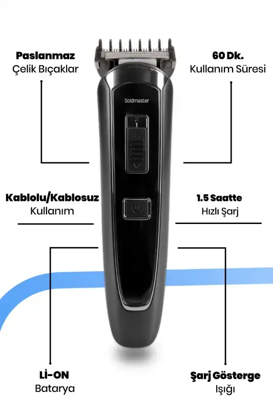 Набор для мужского ухода Oscar Wireless Full 10 в 1 из нержавеющей стали - 6