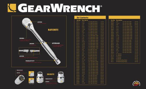 Набор инструментов GEARWRENCH 668 предметов 1/4