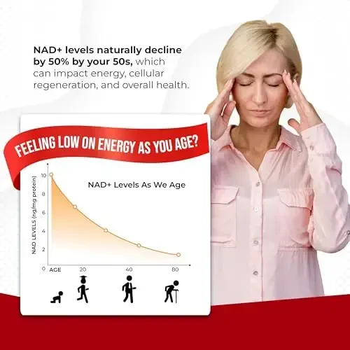 NAD+ 350mg with Trans-Resveratrol, Quercetin & Rhodiola – Cellular Energy, Healthy Aging & Heart Wellness – 150 Capsules – Non-GMO, Made in USA - 5