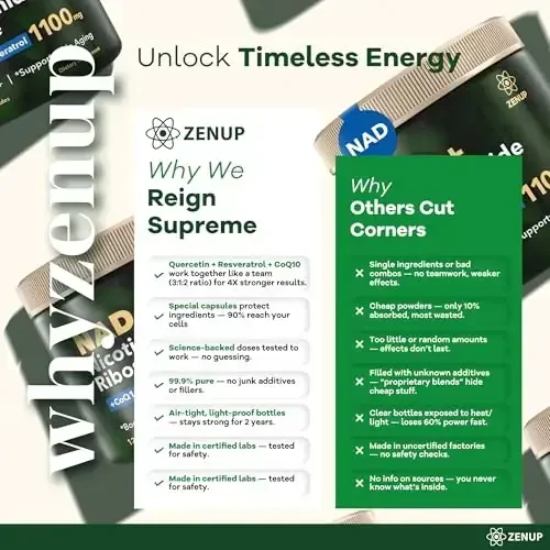NAD+ qo'shimchasi tadqiqoti | 1100mg Liposomal Nikotinamid Ribosid Resveratrol va Quercetin bilan | Qarishga qarshi, hujayra energiyasi, aqliy fokus | 120 kapsula - 7