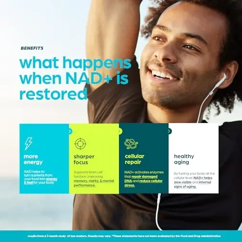 NAD Supplement 8,457 mg Extra Strength Liposomal, Green Tea + Astaxanthin for Women & Men, Resveratrol, CoQ10, Alpha Lipoic Acid - 5