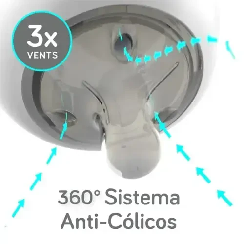 Nanobebe Flexy Silicone Baby Bottle, Anti-Colic, Natural Feel, Non-Collapsing Nipple, Non-Tip Stable Base, Easy to Clean 2-Pack, Grey, 9oz - NANOBÉBÉ (1)