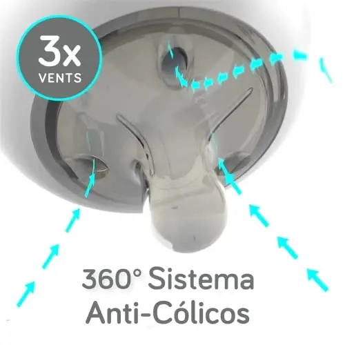 Nanobebe Flexy Silicone Baby Bottle, Anti-Colic, Natural Feel, Non-Collapsing Nipple, Non-Tip Stable Base, Easy to Clean 2-Pack, Grey, 9oz - 2