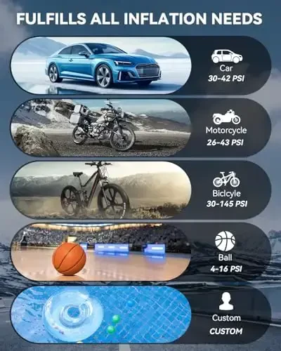 Насос для шин портативный воздушный компрессор - 150PSI портативный насос для шин с манометром, в 4 раза более быстрый портативный воздушный компрессор для автомобильных шин, воздушный насос со светодиодной подсветкой для автомобиля, мотоцикла, велосипеда - 7