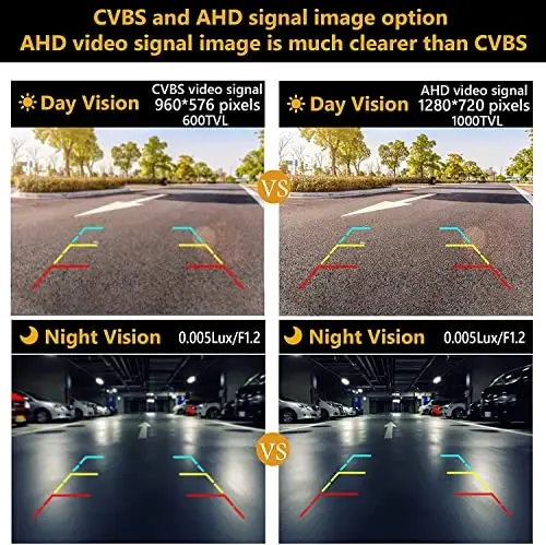 NATIKA Backup/Front/Side View Camera: No Distortion Effect Starlight Night Vision HD Metal Flush or Surface Mount CVBS | AHD Reverse Rear View Backup Camera for Cars Pickup Trucks SUVs RVs Vans - 11