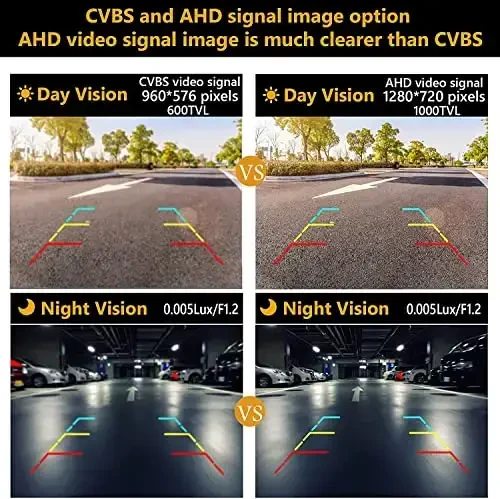 NATIKA Backup/Front/Side View Camera: No Distortion Effect Starlight Night Vision HD Metal Flush or Surface Mount CVBS | AHD Reverse Rear View Backup Camera for Cars Pickup Trucks SUVs RVs Vans - 4