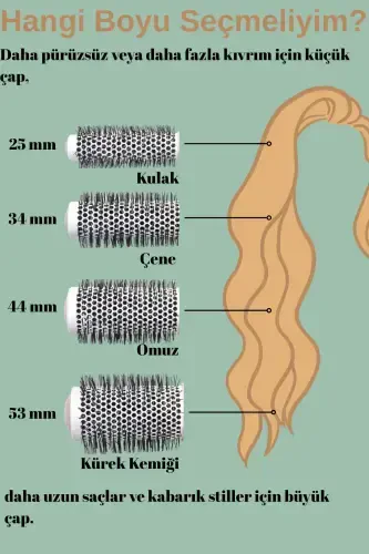 Natural Ceramic Thermal Broken Hair Dryer Brush 53mm 0474 - 3