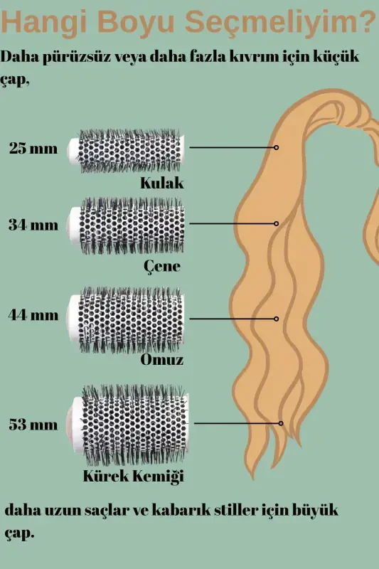 Natural Ceramic Thermal Crimped Hairdryer Brush 44mm - 3