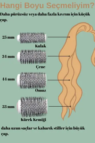 Natural Ceramic Thermal Round Hair Brush 25mm 0471 - 3