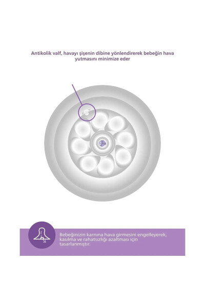 Natural Pp Biberon 260 ml - Cam Değildir.. - 4