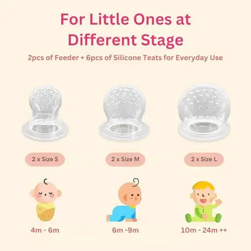 NatureBond Кормилка для детского питания/Кормилка для фруктов Соска-грызунок (2 шт.) - Игрушка для прорезывания зубов для младенцев Прорезыватель Отлучение от груди в аппетитных цветах | + Дополнительные силиконовые мешки - 1