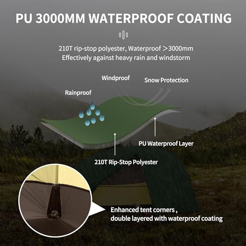 Naturehike Star River 2 Person Backpacking Tent, Double Layer Ultralight Two Person Tent for Camping Hiking, 2 Man Lightweight Tent for Cycling, Bikepacking - 5