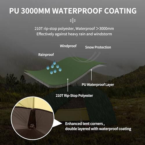 Naturehike Star River 2 Person Backpacking Tent, Double Layer Ultralight Two Person Tent for Camping Hiking, 2 Man Lightweight Tent for Cycling, Bikepacking - 5