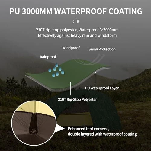 Naturehike Star River 2 Person Backpacking Tent, Lightweight Waterproof 2 Person Camping Tent, Double Layer Two Person Tents for Camping, Hiking, Cycling - 5