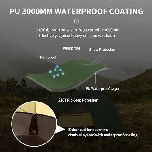 Naturehike Star River 2 Person Backpacking Tent, Lightweight Waterproof 2 Person Camping Tent, Double Layer Two Person Tents for Camping, Hiking, Cycling - 5