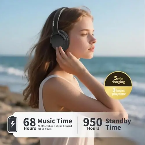Наушники MIDOLA Bluetooth полноразмерные 68 часов воспроизведения 6 эквалайзеров Беспроводные наушники с микрофоном HiFi стерео Складные легкие глубокие басы для путешествий дома офиса мобильного телефона Черный - 2