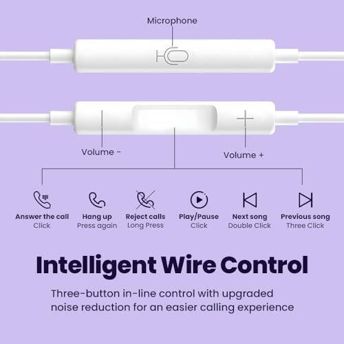 Наушники-вкладыши 2 шт. Проводные [MFI Сертифицированные] USB C Микрофон Управление громкостью вызова Шумоизоляция Совместимы с iPhone 15 Pro Max/15 Pro/15 Plus/15/Samsung S23 Ultra S22+ S21 - 3