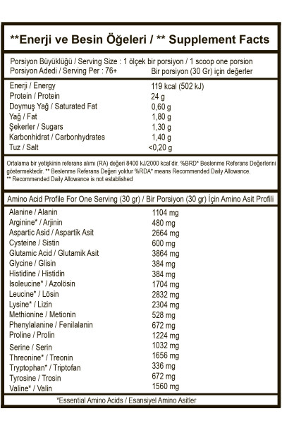 Navy Plus 2 dona 2300 gr Whey Protein kukuni qizilmiya hidli Shaker Mashq sochiqligi Belbog'li sumka - 2