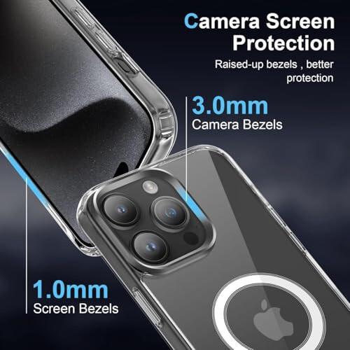 NEBODON 5 in 1 iPhone 15 Pro or iPhone 15 Pro Max Magnetic Case + 2X Screen Protector + 2X Camera Lens Protector, Transparent Slim Fit Case - Clear (iPhone 15 Pro Max) - 1