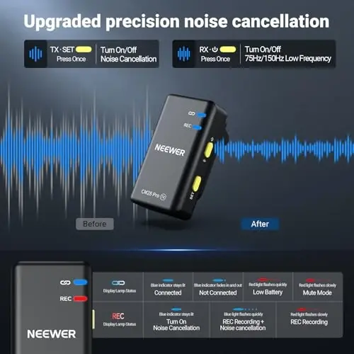NEEWER CM28 PRO Wireless Lavalier Lapel Microphone System with Charging Case 48KHz 16 Bit Uncompressed Audio Noise Canceling 4GB Storage 9Hrs Recording Compatible with iPhone iPad Android Camera PC - 3