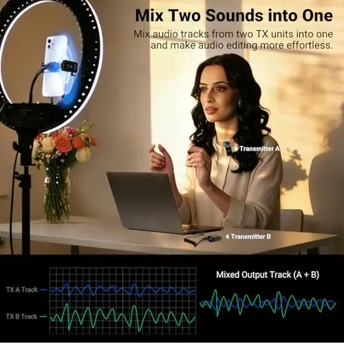 NEEWER CM28 PRO Wireless Lavalier Lapel Microphone System with Charging Case 48KHz 16 Bit Uncompressed Audio Noise Canceling 4GB Storage 9Hrs Recording Compatible with iPhone iPad Android Camera PC - 5