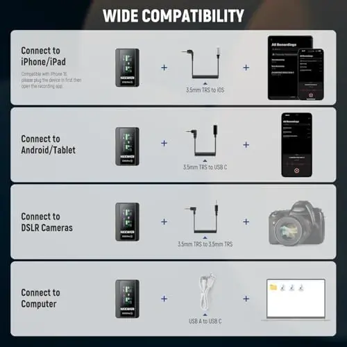 NEEWER CM28 PRO Wireless Lavalier Microphone + Charging Case & Cleaning Cloth, Noise Canceling 9Hrs Recording Mini Lapel Mic Compatible with iPhone iPad USB C Android Phone Camera PC Laptop Computer - 3