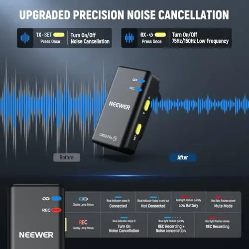 NEEWER CM28 PRO Wireless Lavalier Microphone + Charging Case & Cleaning Cloth, Noise Canceling 9Hrs Recording Mini Lapel Mic Compatible with iPhone iPad USB C Android Phone Camera PC Laptop Computer - 4