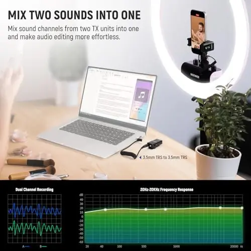 NEEWER CM28 PRO Wireless Lavalier Microphone + Charging Case & Cleaning Cloth, Noise Canceling 9Hrs Recording Mini Lapel Mic Compatible with iPhone iPad USB C Android Phone Camera PC Laptop Computer - 6