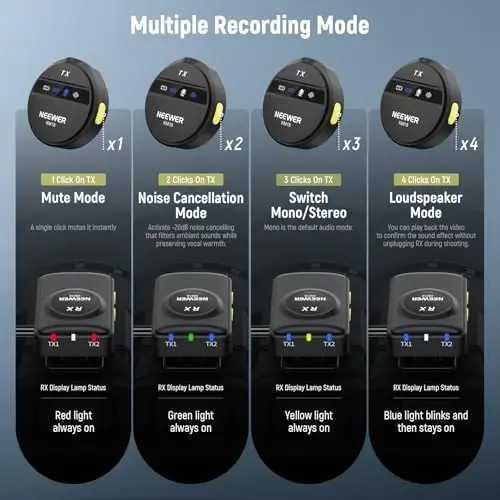 NEEWER KM18 Wireless Microphone with USB C Charging Case OTG 48KHz 24Bit 20H Battery 3.5mm TRS 150m Range Noise Cancelling Mini Lapel Lavalier Mic Compatible with Camera iPhone Android Phone Laptop PC - 5