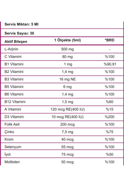 Neo Growth Syrup for Children's Height Growth - NEO MIXTURE (1)