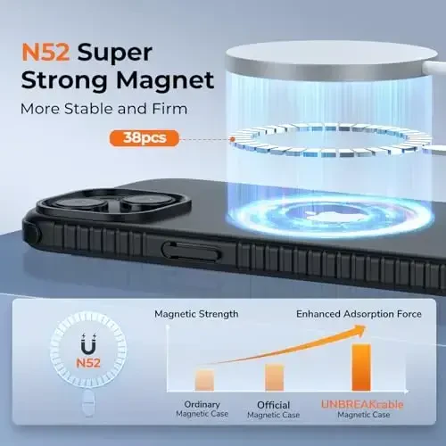 Нерушимый магнитный чехол для iPhone 15 [Совместим с MagSafe] [Противоударный военного класса] [Нескользящий] Полупрозрачная матовая задняя мягкая силиконовая защитная крышка для iPhone 15, черная - 4