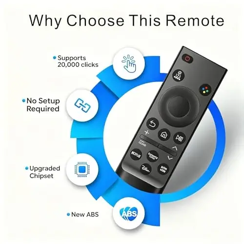 Nettech Vizio Universal masofaviy boshqaruv pulti barcha VIZIO brendli televizorlari, Smart TV uchun - 1 yil kafolat - 6