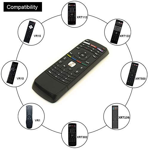 Nettech Vizio Universal Remote Control for All VIZIO Brand TV, Smart TV - 1 Year Warranty - 4