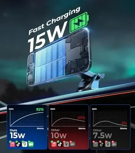 New 2025 Vacuum Magnetic Phone Suction Holder, 15W Wireless Charger for MagSafe Car Mount & Dashboard Windshield Vent Holder, All-Weather Suction for Uber, iPhone 16/15/14 Pro Max Plus - 3