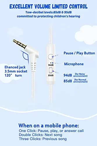 New Bee Детские наушники для школы с микрофоном KH20 HD Stereo Безопасное ограничение громкости 85 дБ/94 дБ Складные легкие накладные наушники для ПК/Mac/Android/Kindle/Планшета (Белый) - 3