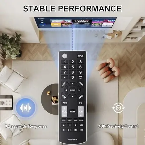 New NS-RC4NA-18 Universal Replacement Remote Control Fit for Insignia TVs - 4