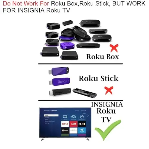New NS-RCRUS-17 Remote fit for Insignia Roku TV NS-24DR220NA18 NS-32DR310NA17 NS-32DR420NA16 NS-32DR420NA16A NS-32DR420NA16B NS-39DR510NA17 NS-40DR420NA16 NS-40DR420NA16B NS43DR710NA17 NS-43DR710NA1 - 4
