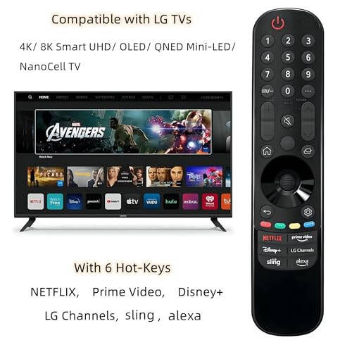 New Remote MR23GA Replacement for LG Magic Remote, 2023 Universal Remote Control for LG Smart TVs (No Voice and No Air Mouse (Pointer) Function), LG TV Remote Compatible with All Models for LG TV - 3