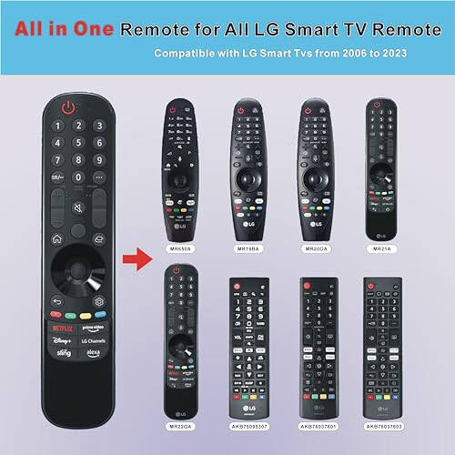 New Remote MR23GA Replacement for LG Magic Remote, 2023 Universal Remote Control for LG Smart TVs (No Voice and No Air Mouse (Pointer) Function), LG TV Remote Compatible with All Models for LG TV - 5